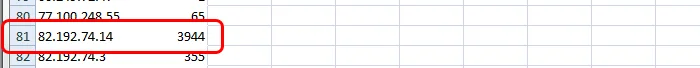 checking-bandwidth-usage-13