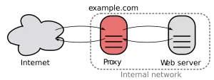 wordpress-vps-6-300x113